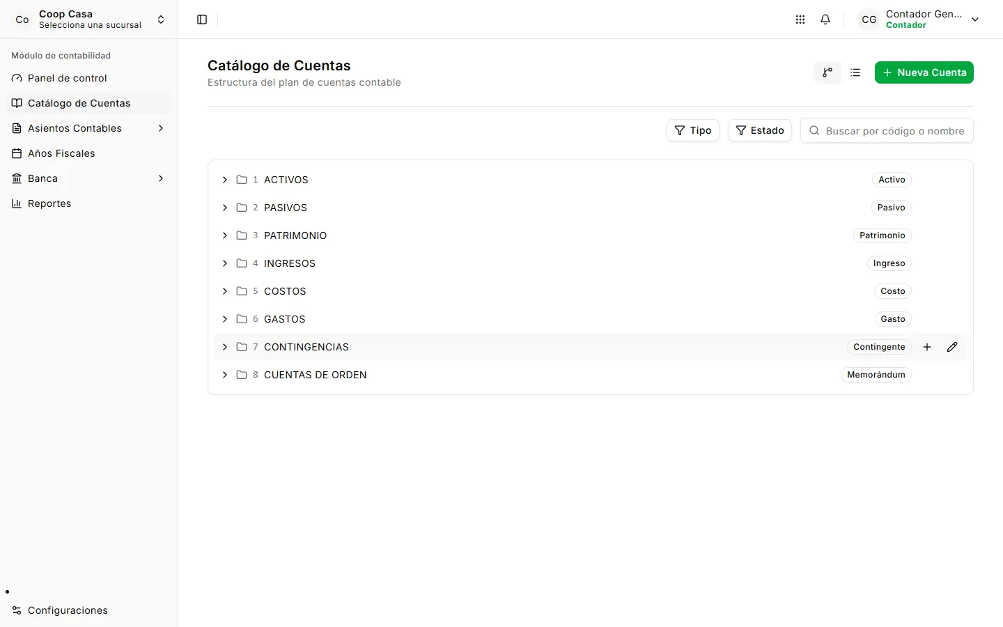 Catálogo de cuentas contables