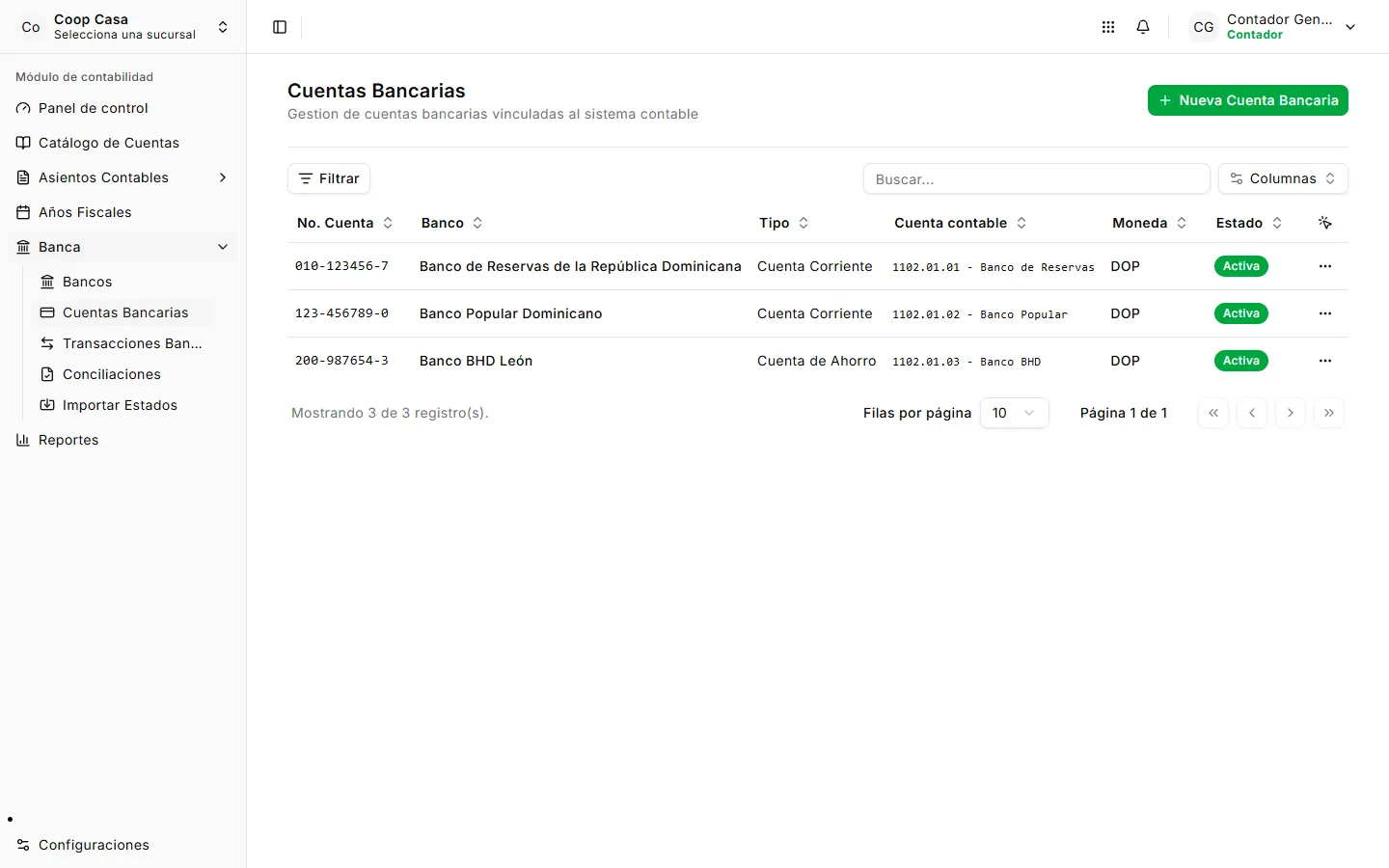 Listado de cuentas bancarias