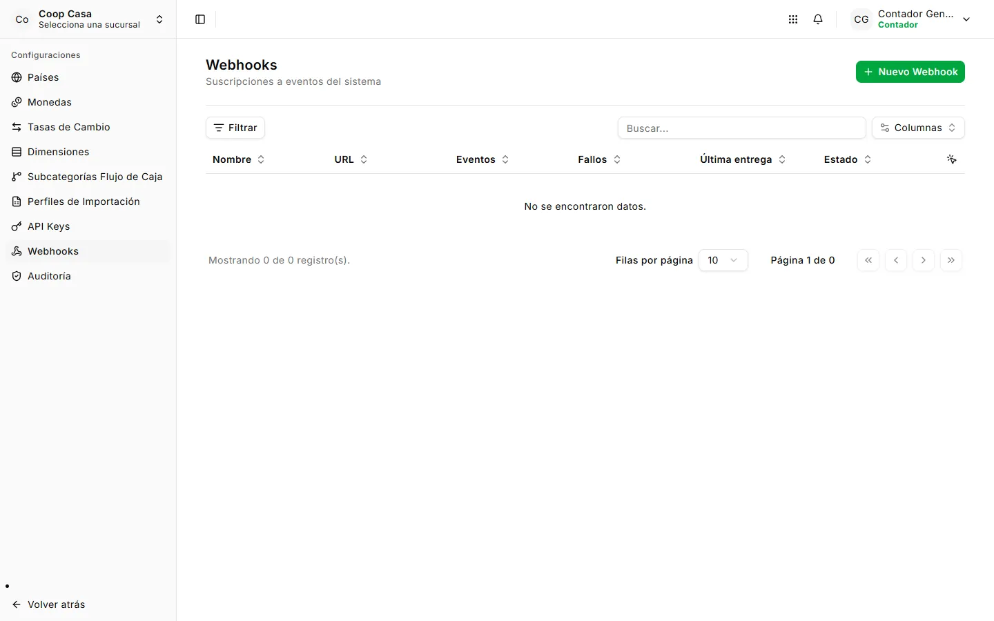 Webhooks de contabilidad