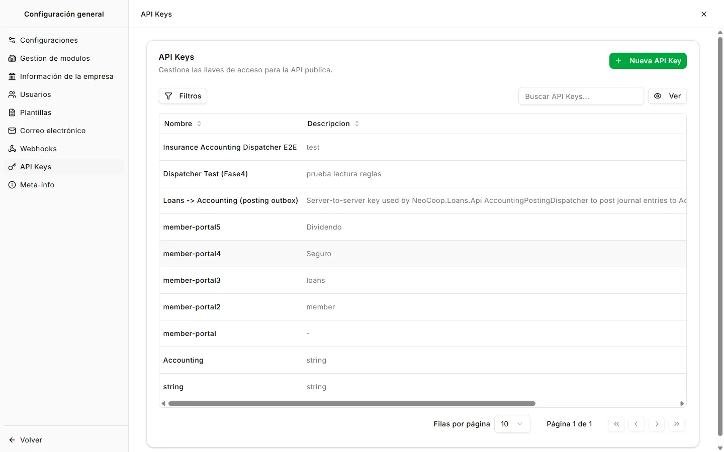 API Keys del sistema