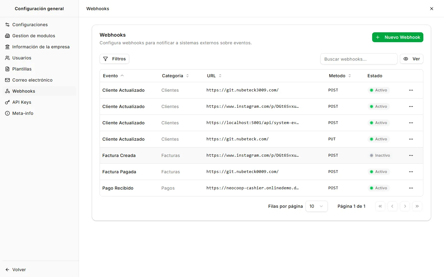 Webhooks del sistema