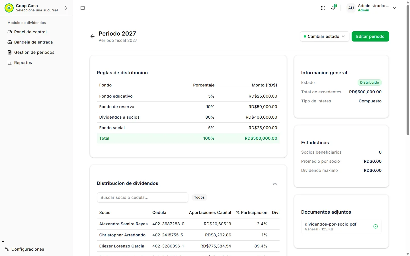 Detalle de un período de dividendos