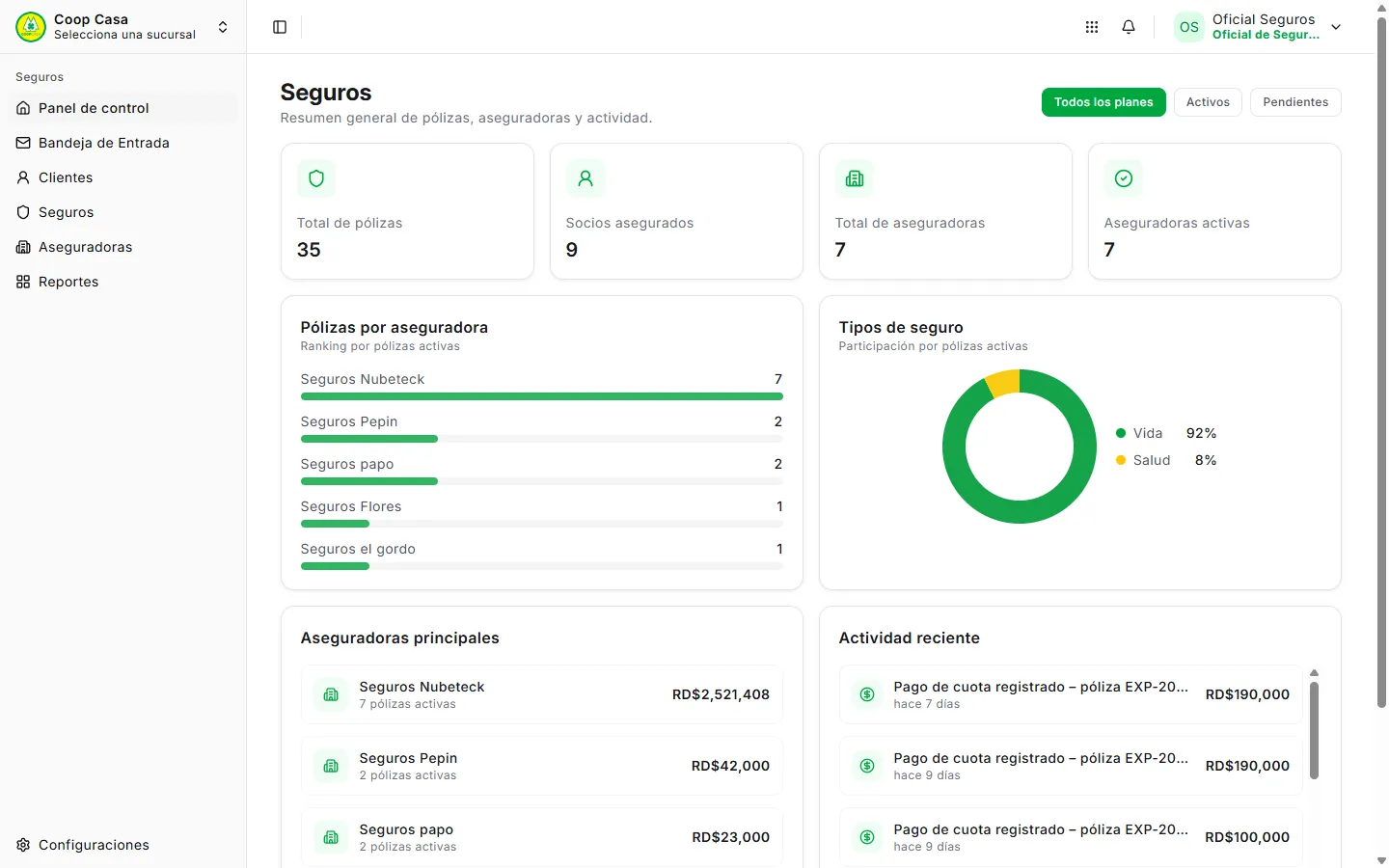 Panel de control del módulo de seguros