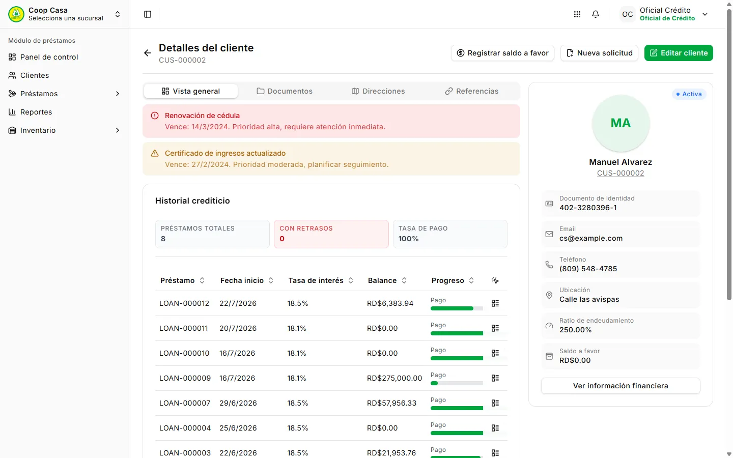 Detalle de un cliente