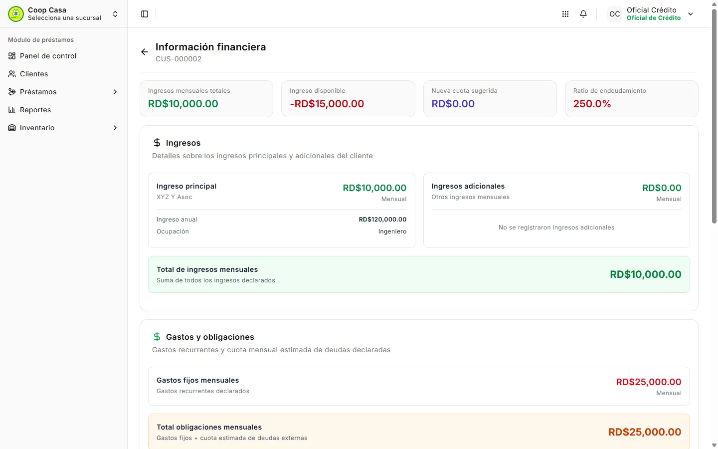 Detalle financiero de un cliente