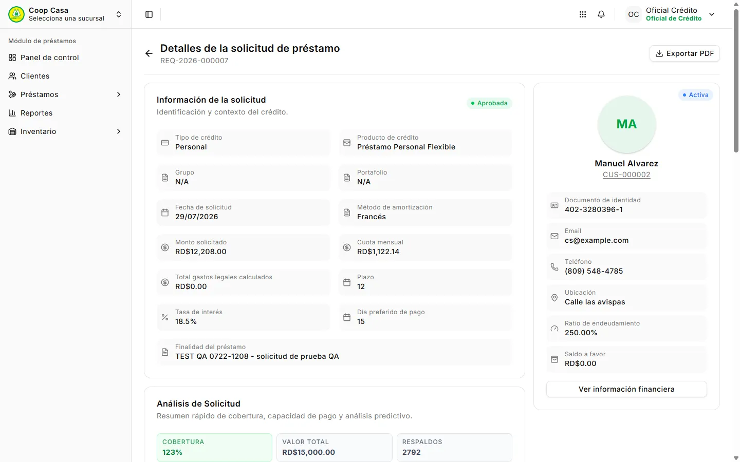 Detalle de una solicitud